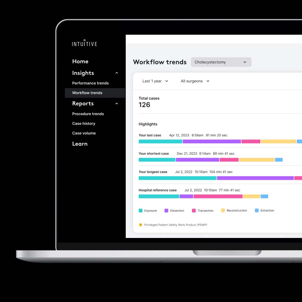 Case insights on Desktop